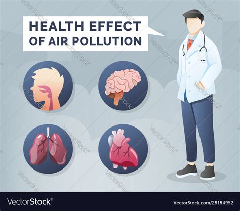 Health effects air pollution Royalty Free Vector Image