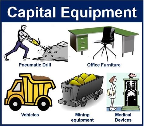 What is capital equipment? Definition and meaning - Market Business News