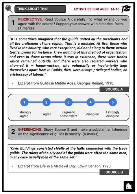 Medieval Guild Facts, Worksheets, Precedents, Types, Hierarchy