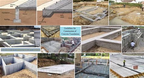 Types of Concrete Foundations | How to Build a Concrete Foundation