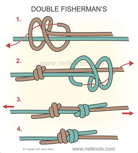 https://www.netknots.com/download_file/478/0 in 2022 | Fishermans knot ...