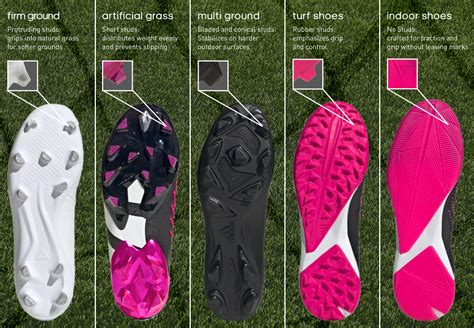 Indoor vs Turf Soccer Shoes: The Ultimate Guide for Soccer Enthusiasts ...