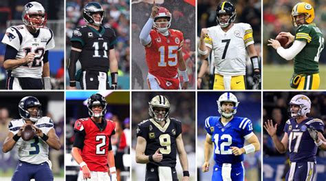 32 NFL STARTING QUARTERBACKS Bracket - BracketFights