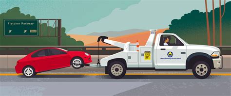 Freeway Service Patrol - LA Metro