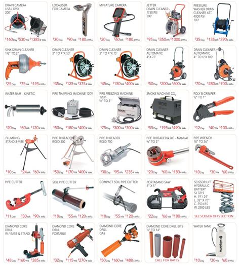 cat-PLUMBING-01 | Plumbing tools, Construction tools, Plumbing installation