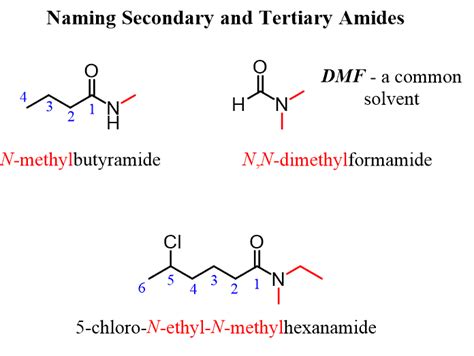 Amides Examples