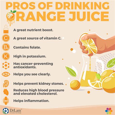 The Orange Juice Controversy: Rules to Decide If the Pros Beat the Cons