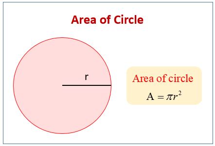 Find The Area Of A Circle