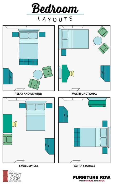 This Bedroom Layout Guide has four bedroom layouts to show how to ...