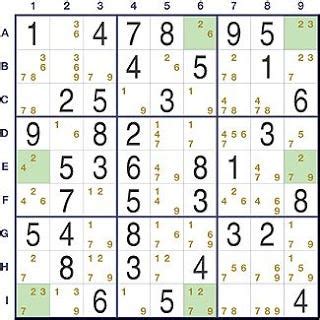 Sudoku tricks and tips for beginners | by upender garg | Medium