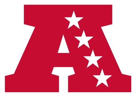 NFL Scouting Blog: 2013 Division Preview: AFC North