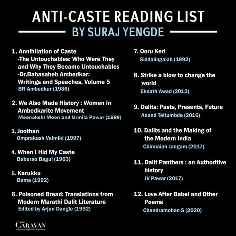 List Of Caste In India / Jati The Caste System In India Asia Society ...