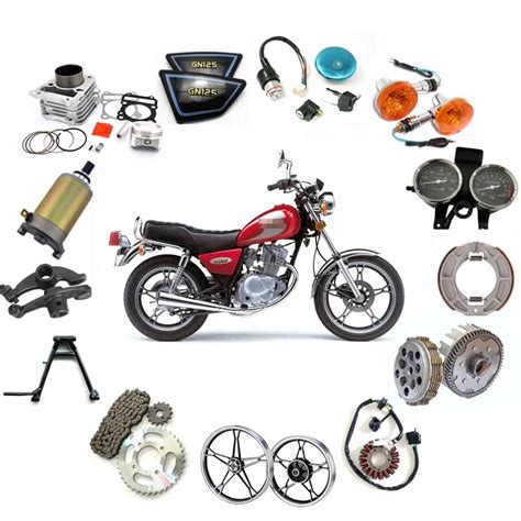 Motorcycle Spare Parts Business Plan Philippines | Reviewmotors.co