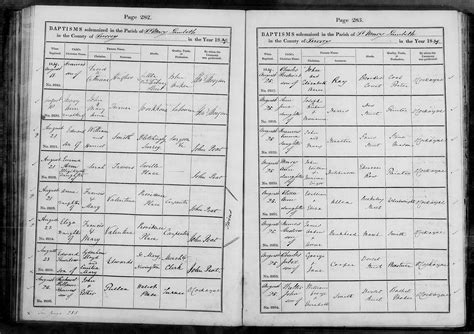 The Turner Family in London England and Immigration to the U.S.