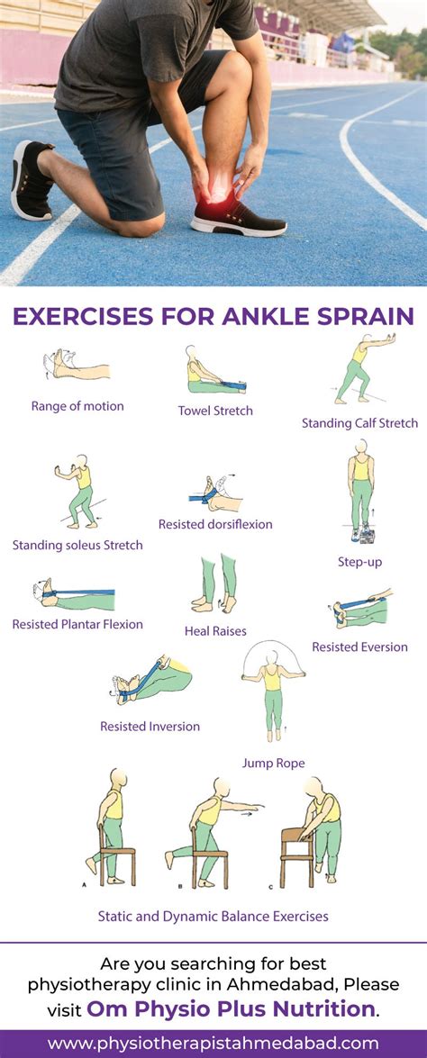 Physiotherapy Exercises for Ankle Sprain | by Om Physio | Medium