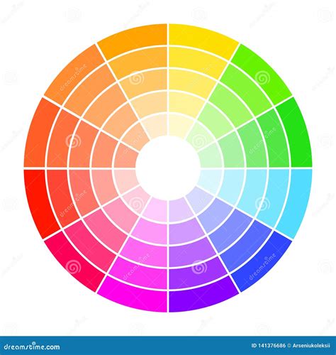 Color Wheel Guide with Saturation and Highlight. Colour Picker ...