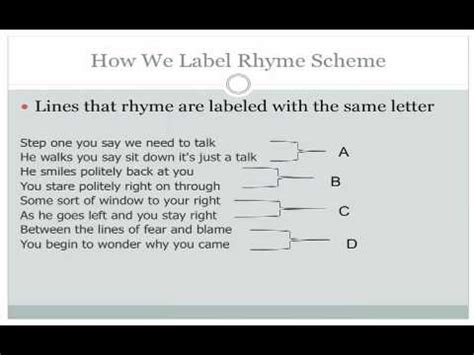 How Is a Poem's Rhyme Scheme Marked and Identified - NylagroBlevins