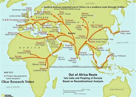 Okar Research: DNA: Central Asia & Indigenous American Migration ...