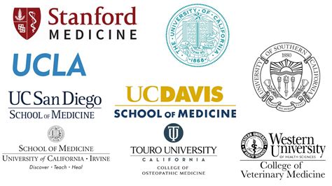 Best Medical Schools in California – Top Schools in the USA