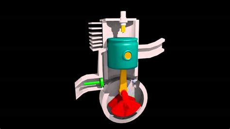 2 stroke engine animation - YouTube