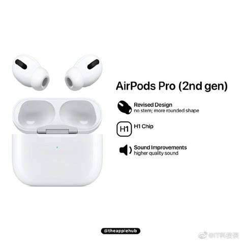 Apple AirPods Pro 2 leaked image hints at updated design for TWS ...