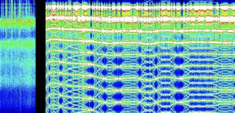 Schumann Resonance Chart Today 2024 Schedule - Shea Joanna