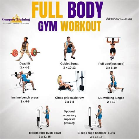 Daily 28 Days No Gym Total Body Workout Plan - GymGuider.com | Total ...