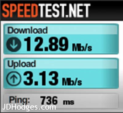 Exede satellite internet SpeedTest results | J.D. Hodges