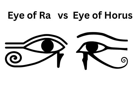 Eye Of Horus, 59% OFF | www.oceanproperty.co.th