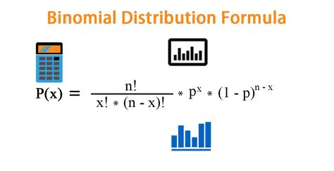 29+ What Is A 4 Function Calculator - LulaSoleil