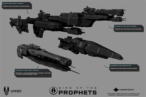 Unused Canon Fodder Renders image - Sins of the Prophets mod for Sins ...