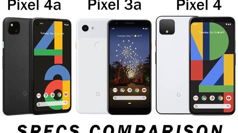 Google Pixel 4a vs Pixel 3a vs Pixel 4: design and specs comparison ...