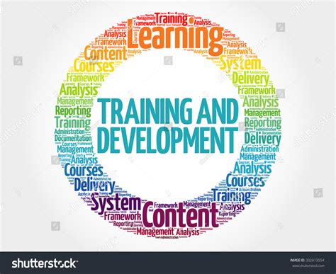 Training Development Circle Stamp Word Cloud: Vector có sẵn (miễn phí ...