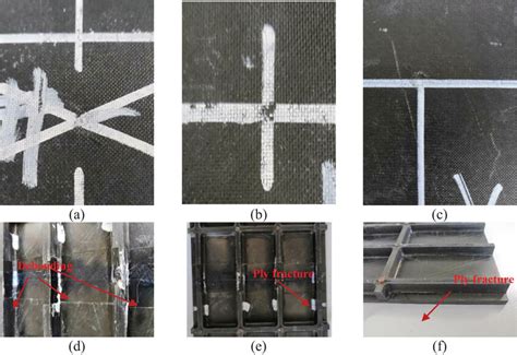 (a and d) External damage of #6 specimen; (b and e) external damage of ...