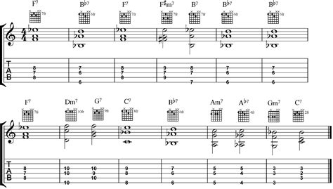 Voicing Leading in a Basic Blues Progression Jazz Guitar Chords, Music ...