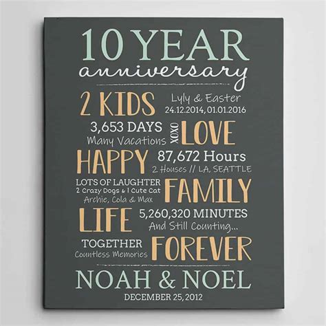 70+ Unique 10th Year Anniversary Quotes And Wishes - 365Canvas Blog