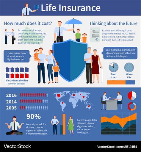 Life insurance infographics Royalty Free Vector Image