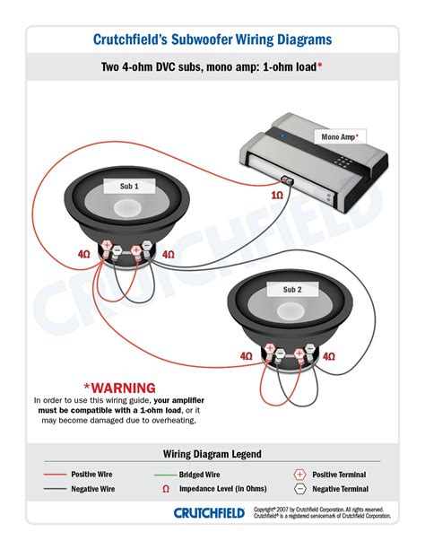 Kicker Comp R 12 Wiring Diagram - Wiring Diagram