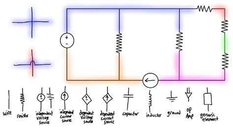 Basic Circuit Elements, Nodes, and Branches - Engineer4Free: The #1 ...