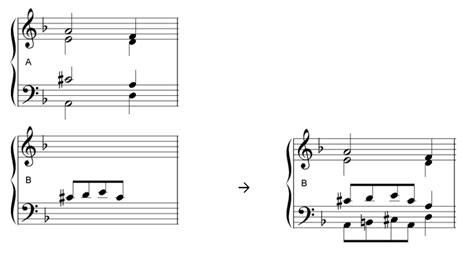 Q2 | Method (Chorales) - My Music Theory