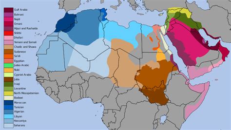 Decoding the Arabic Language Dialects – Accelingo