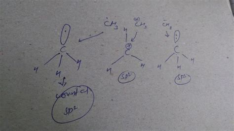 Hybridisation in CH3, CH3, and CH3 are respectively 1) sp2, sp2 sp3 (2 ...