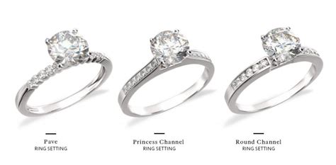 What Is a Channel Set Engagement Ring and Are Channel Set Diamonds ...