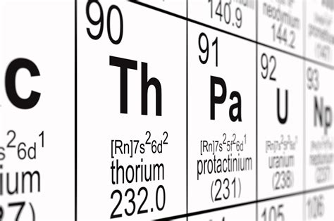 Periodic Table of Elements: Thorium Facts