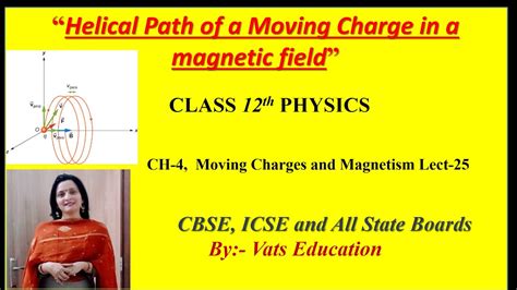 Helical Path of a Moving Charge in a magnetic field Chapter 4 Class 12 ...