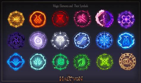 Magic Elements and Their Symbols - HTSS | Elemental magic, Magic ...