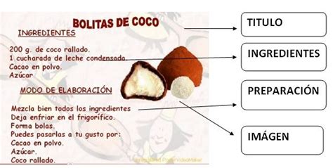 Top 89+ imagen receta con instructivo - Abzlocal.mx