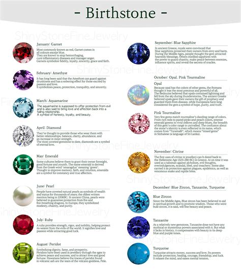 Birthstones Meaning