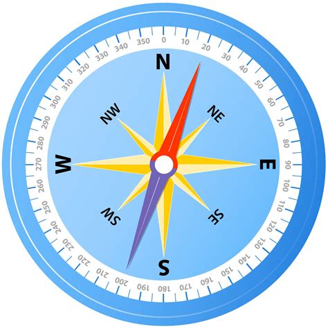 What Is A Compass? | How Does A Compass Work? | DK Find Out