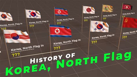 History of North Korea flag | Evolution of North Korea Flag | Flag of ...